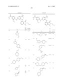 Pyrimidines as PLK inhibitors diagram and image