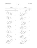 Pyrimidines as PLK inhibitors diagram and image