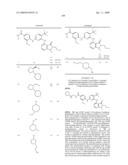 Pyrimidines as PLK inhibitors diagram and image