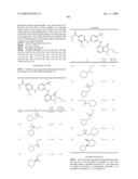 Pyrimidines as PLK inhibitors diagram and image