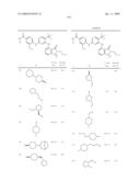 Pyrimidines as PLK inhibitors diagram and image