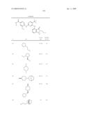 Pyrimidines as PLK inhibitors diagram and image