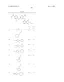 Pyrimidines as PLK inhibitors diagram and image