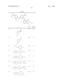 Pyrimidines as PLK inhibitors diagram and image