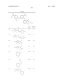 Pyrimidines as PLK inhibitors diagram and image