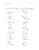 Pyrimidines as PLK inhibitors diagram and image