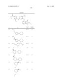 Pyrimidines as PLK inhibitors diagram and image