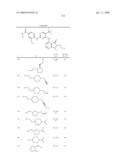 Pyrimidines as PLK inhibitors diagram and image