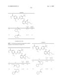 Pyrimidines as PLK inhibitors diagram and image