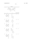 Pyrimidines as PLK inhibitors diagram and image