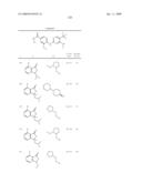 Pyrimidines as PLK inhibitors diagram and image