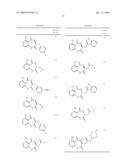 Pyrimidines as PLK inhibitors diagram and image