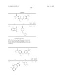 Pyrimidines as PLK inhibitors diagram and image