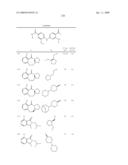 Pyrimidines as PLK inhibitors diagram and image