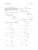 Pyrimidines as PLK inhibitors diagram and image