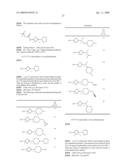 Pyrimidines as PLK inhibitors diagram and image