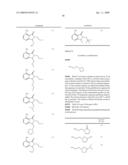 Pyrimidines as PLK inhibitors diagram and image