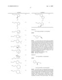 Pyrimidines as PLK inhibitors diagram and image