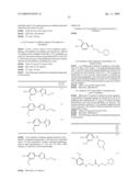 Pyrimidines as PLK inhibitors diagram and image