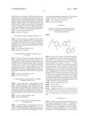 Pyrimidines as PLK inhibitors diagram and image