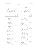 Pyrimidines as PLK inhibitors diagram and image