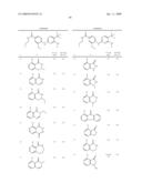 Pyrimidines as PLK inhibitors diagram and image