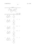 Pyrimidines as PLK inhibitors diagram and image