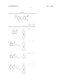 Pyrimidines as PLK inhibitors diagram and image