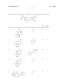 Pyrimidines as PLK inhibitors diagram and image