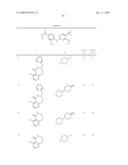 Pyrimidines as PLK inhibitors diagram and image