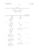 Pyrimidines as PLK inhibitors diagram and image