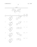 Pyrimidines as PLK inhibitors diagram and image