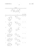 Pyrimidines as PLK inhibitors diagram and image