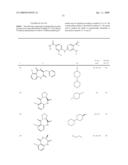 Pyrimidines as PLK inhibitors diagram and image