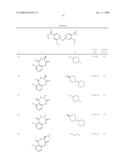 Pyrimidines as PLK inhibitors diagram and image