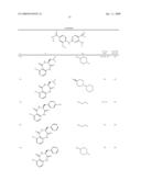 Pyrimidines as PLK inhibitors diagram and image