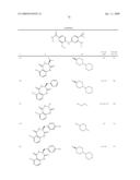 Pyrimidines as PLK inhibitors diagram and image