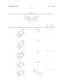 Pyrimidines as PLK inhibitors diagram and image