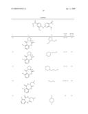 Pyrimidines as PLK inhibitors diagram and image