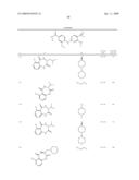 Pyrimidines as PLK inhibitors diagram and image