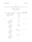 Pyrimidines as PLK inhibitors diagram and image