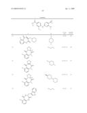 Pyrimidines as PLK inhibitors diagram and image