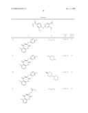 Pyrimidines as PLK inhibitors diagram and image