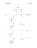 Pyrimidines as PLK inhibitors diagram and image