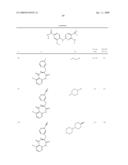 Pyrimidines as PLK inhibitors diagram and image