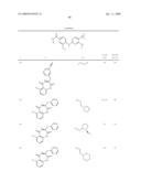 Pyrimidines as PLK inhibitors diagram and image