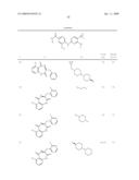 Pyrimidines as PLK inhibitors diagram and image