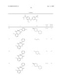 Pyrimidines as PLK inhibitors diagram and image