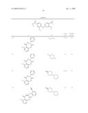 Pyrimidines as PLK inhibitors diagram and image