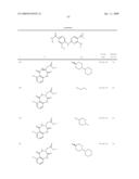 Pyrimidines as PLK inhibitors diagram and image